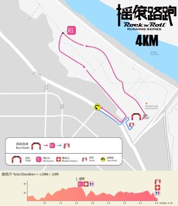 2027 RnR Taitung 4KM map.jpg