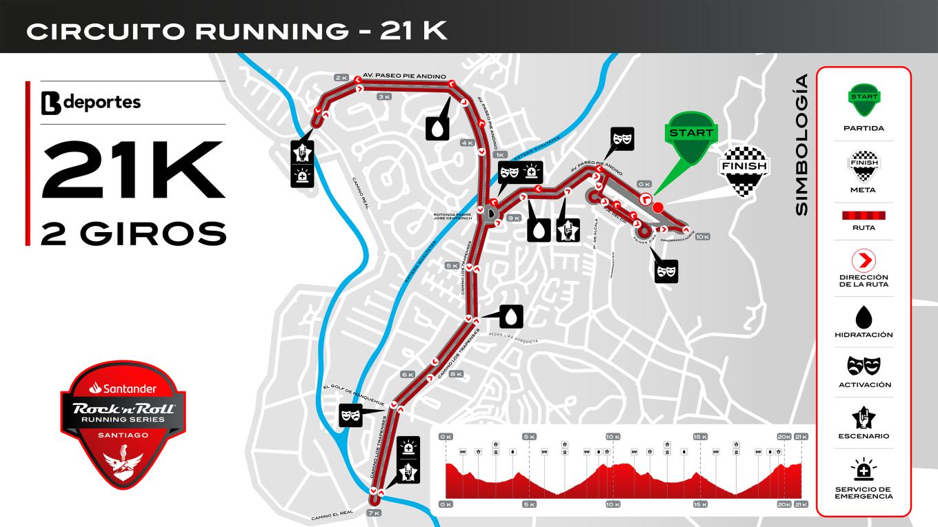Rock 'n' Roll Santiago offer 3 distances for your running pleasure 5k.10k and 21k.