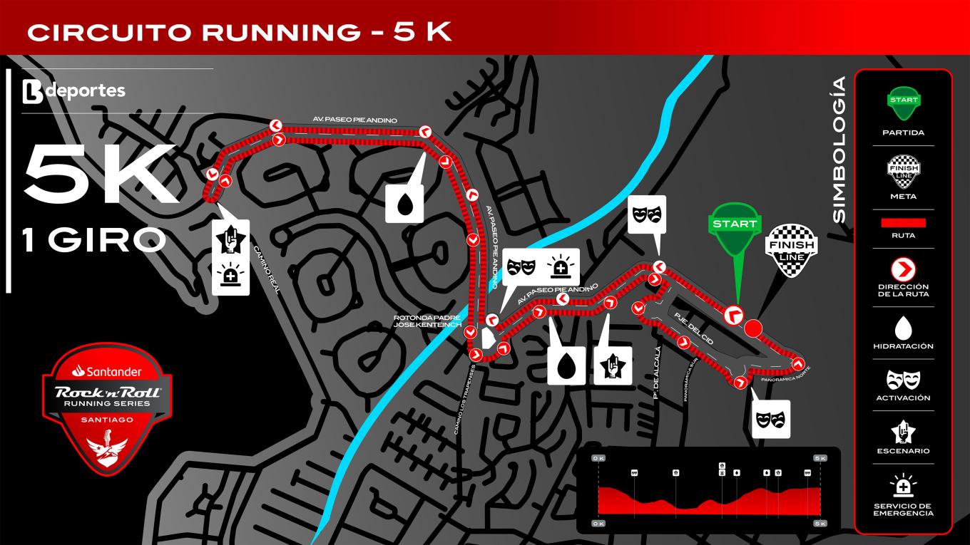 Rock 'n' Roll Santiago offer 3 distances for your running pleasure 5k.10k and 21k.